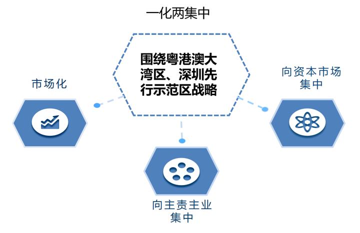 &#20247;&#24425;&#23448;&#32593;&#45;&#40;&#20013;&#22269;&#41;&#32929;&#20221;&#26377;&#38480;&#20844;&#21496;