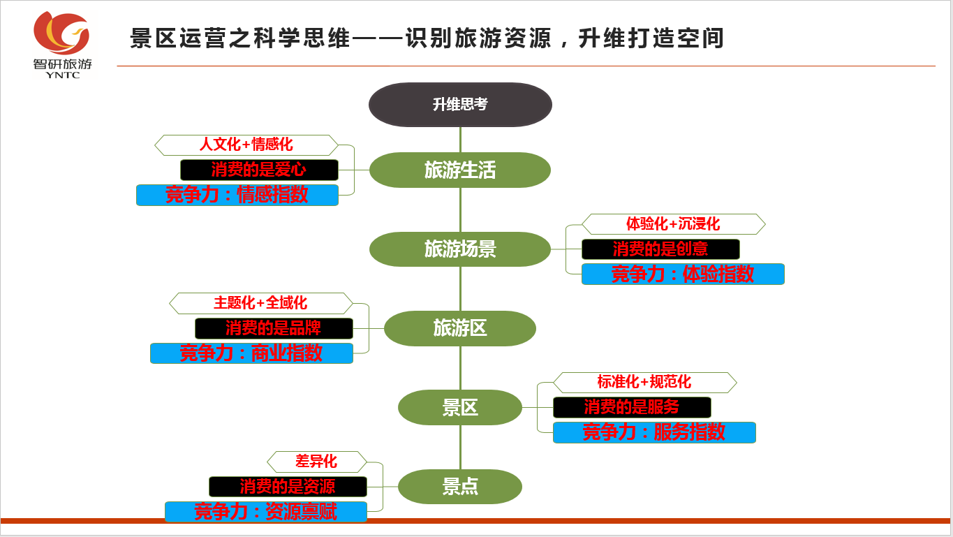 &#20247;&#24425;&#23448;&#32593;&#45;&#40;&#20013;&#22269;&#41;&#32929;&#20221;&#26377;&#38480;&#20844;&#21496;
