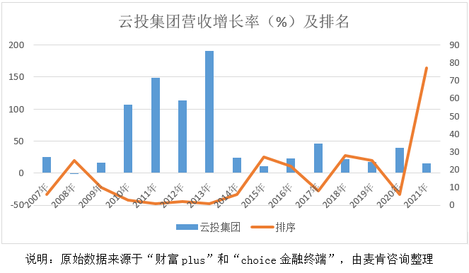 &#20247;&#24425;&#23448;&#32593;&#45;&#40;&#20013;&#22269;&#41;&#32929;&#20221;&#26377;&#38480;&#20844;&#21496;