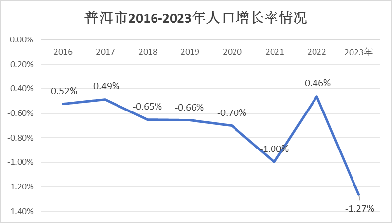 &#20247;&#24425;&#23448;&#32593;&#45;&#40;&#20013;&#22269;&#41;&#32929;&#20221;&#26377;&#38480;&#20844;&#21496;