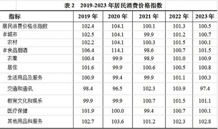 &#20247;&#24425;&#23448;&#32593;&#45;&#40;&#20013;&#22269;&#41;&#32929;&#20221;&#26377;&#38480;&#20844;&#21496;